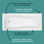 Single Ended Wide End Shower Bath 1500 x 750mm - Cotswold