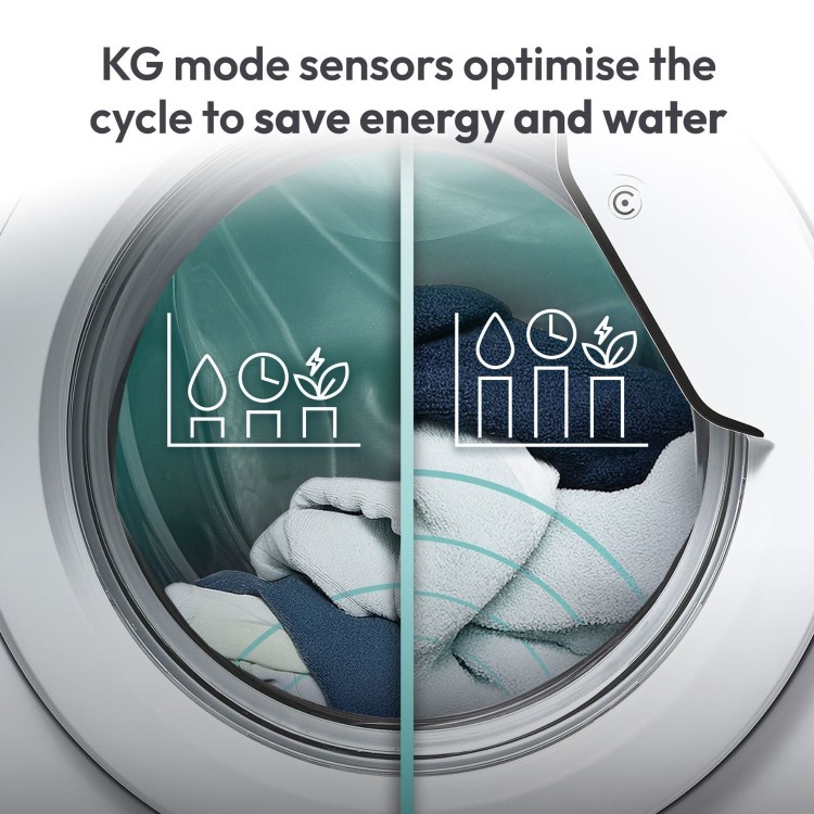 Refurbished Candy CSD49TWM5/1-80 Integrated 9KG 1400 Spin Smart Washing Machine