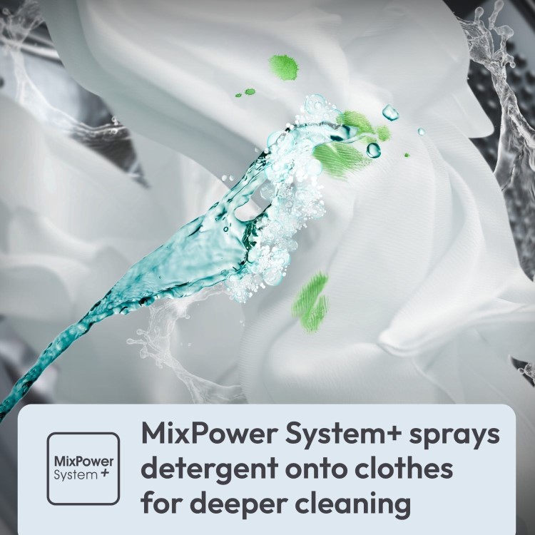 Refurbished Candy CSD49TWM5/1-80 Integrated 9KG 1400 Spin Smart Washing Machine