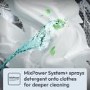 Candy Smart 9kg 1400rpm Integrated Washing Machine - White