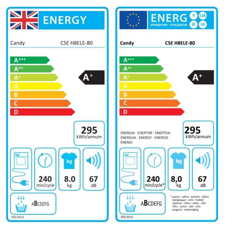 Candy Smart 8kg Heat Pump Tumble Dryer - White