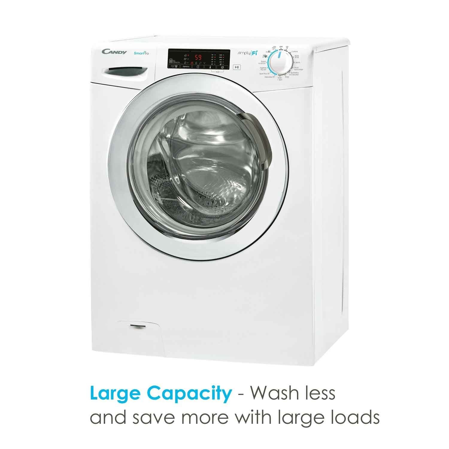 Candy Smart Pro Washing Machine Review At Andre Thompson Blog candy-smart-pro-washing-machine-review-at-andre-thompson-blog