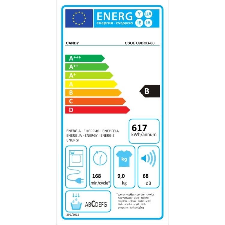 Candy Smart Pro 9kg Condenser Tumble Dryer - Graphite