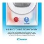 Refurbished Candy Smart Pro CSOEC9TG-80 Freestanding Codenser 9KG Tumble Dryer White