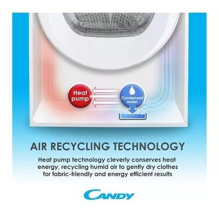 Refurbished Candy Smart Pro CSOEC9TG-80 Freestanding Codenser 9KG Tumble Dryer White