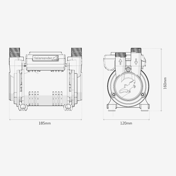 Salamander CT50 Xtra 1.5 Bar Positive Head Regenerative Twin Shower Pump