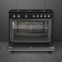 Refurbished Smeg Concert CX91GMBL 90cm Dual Fuel Range Cooker Black