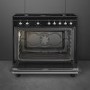 Refurbished Smeg Concert CX91GMBL 90cm Dual Fuel Range Cooker Black
