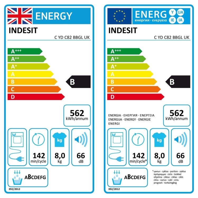 Indesit 8kg Condenser Tumble Dryer - Black
