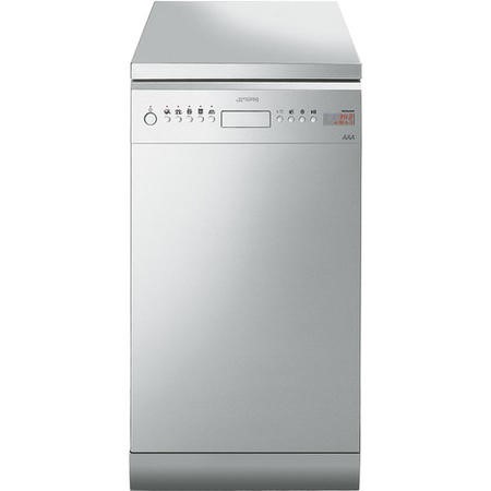 Indesit manual