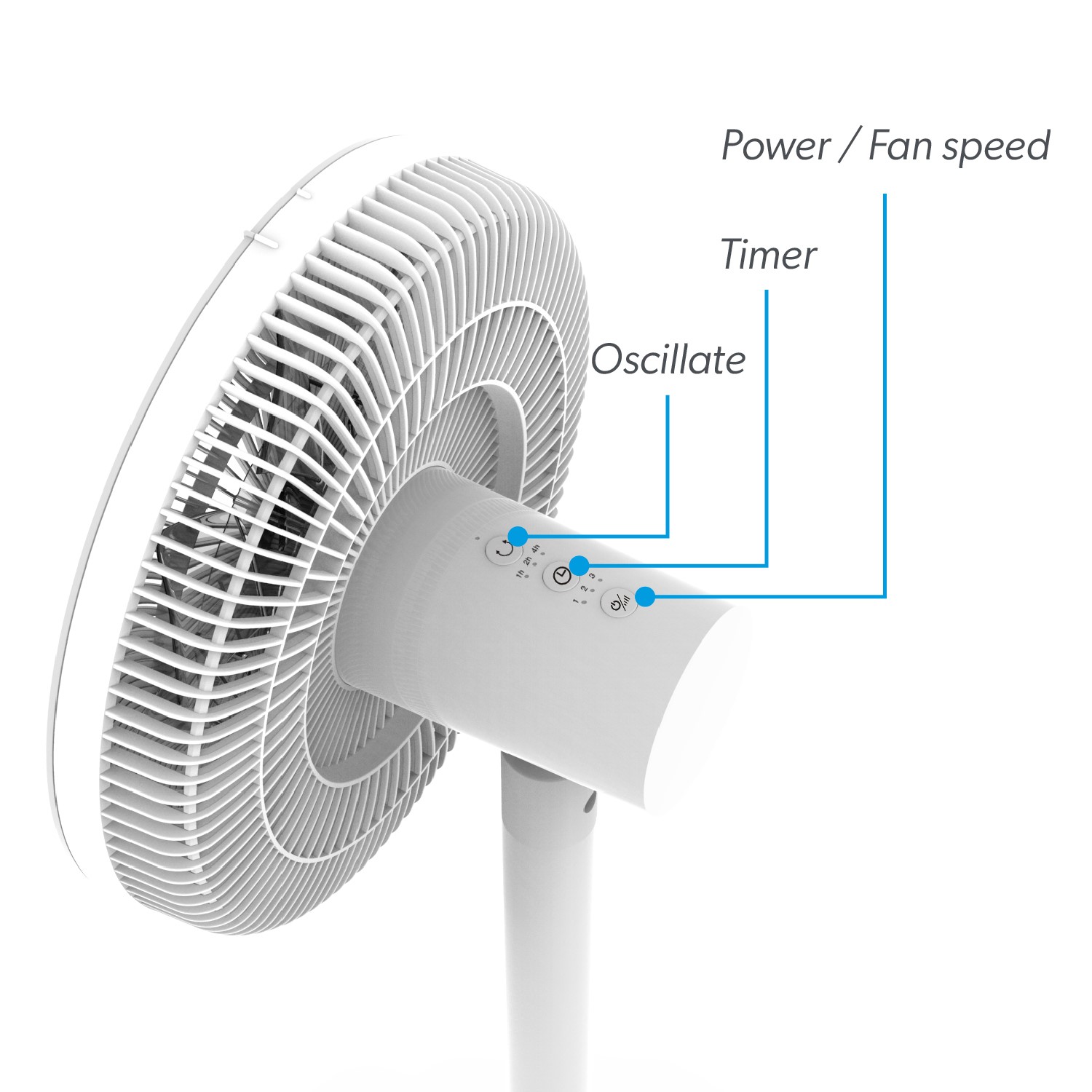 electriQ 12 Inch Quiet Low Energy DC Oscillating Pedestal Fan White