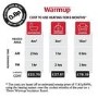DCM Pro Underfloor Heating  Mat 1sqm - Warmup