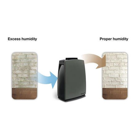GRADE A1 - Duracraft 16L digital Dehumidifier with Humidistat up to 4 bed house 2 years warranty