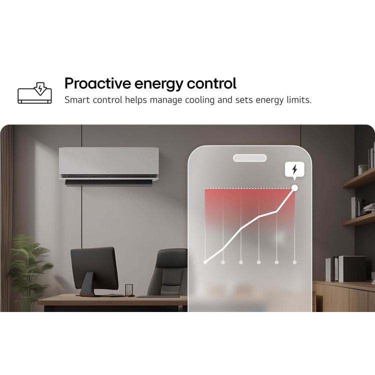 LG AI Deluxe Pro A+++ 24000 BTU AI powered Smart Wall-Mounted Split Air Conditioner with Heat Pump