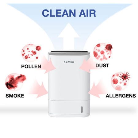 GRADE A2 - electriQ 8 Litre Smart App Alexa Desiccant Dehumidifier with Heater and Ioniser 