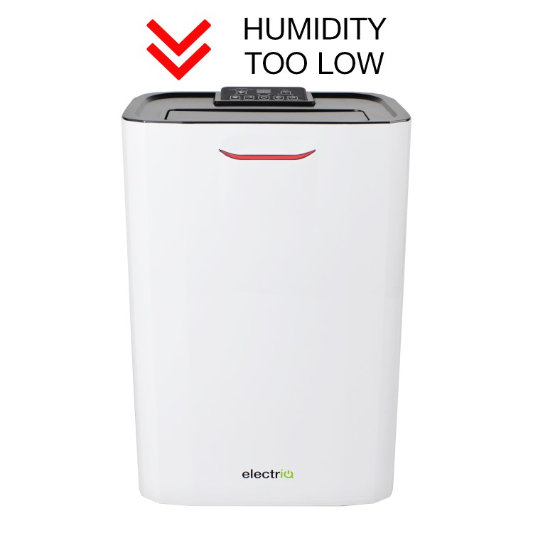 electriQ 8 litre Fast-Dry Desiccant  Dehumidifier with Air Purifier for 2-5 bed House