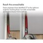 Dyson Detail Cleaning Kit