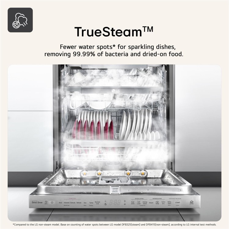 LG TrueSteam&#153; QuadWash&#153; DF587HMS 14 PS WiFi Connected Freestanding Full Size Dishwasher - Matte Black - A-10% Rated