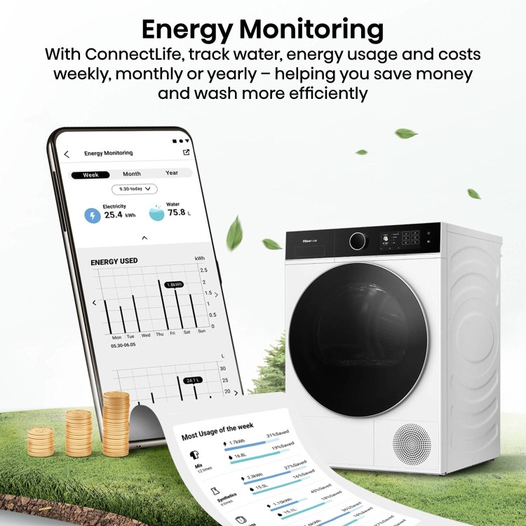 Hisense KitchenFit 5i Series 10kg Heat Pump Tumble Dryer - White