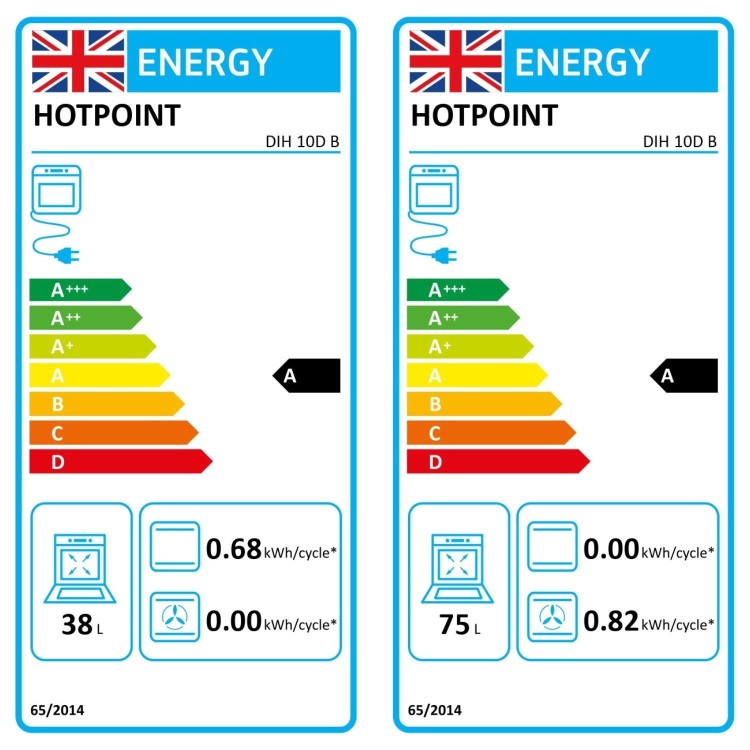 Hotpoint DIH10DB Built-In Electric Double Oven - Black