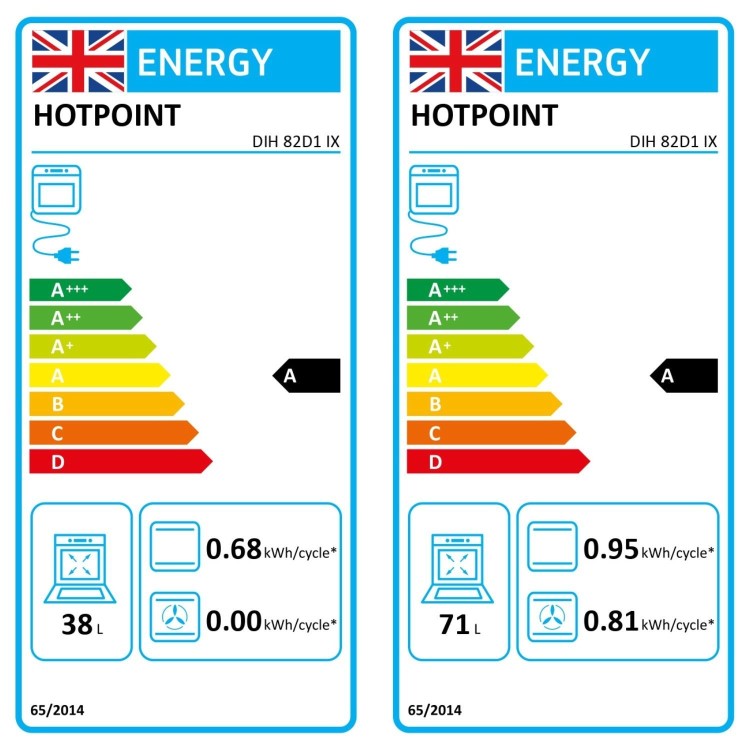 Hotpoint Built-In Electric Double Oven - Stainless Steel