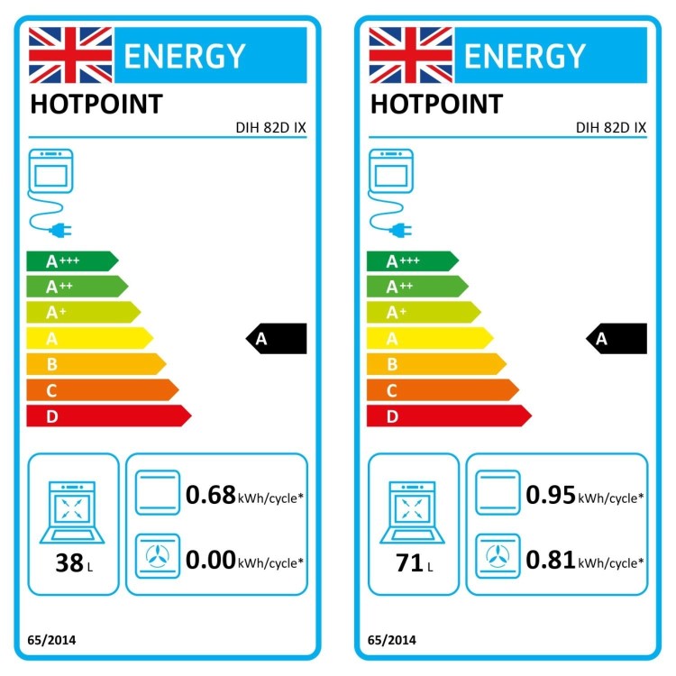 Hotpoint Built-In Electric Double Oven - Stainless Steel