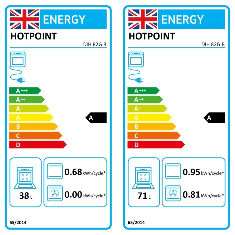Hotpoint Built-In Electric Double Oven - Black