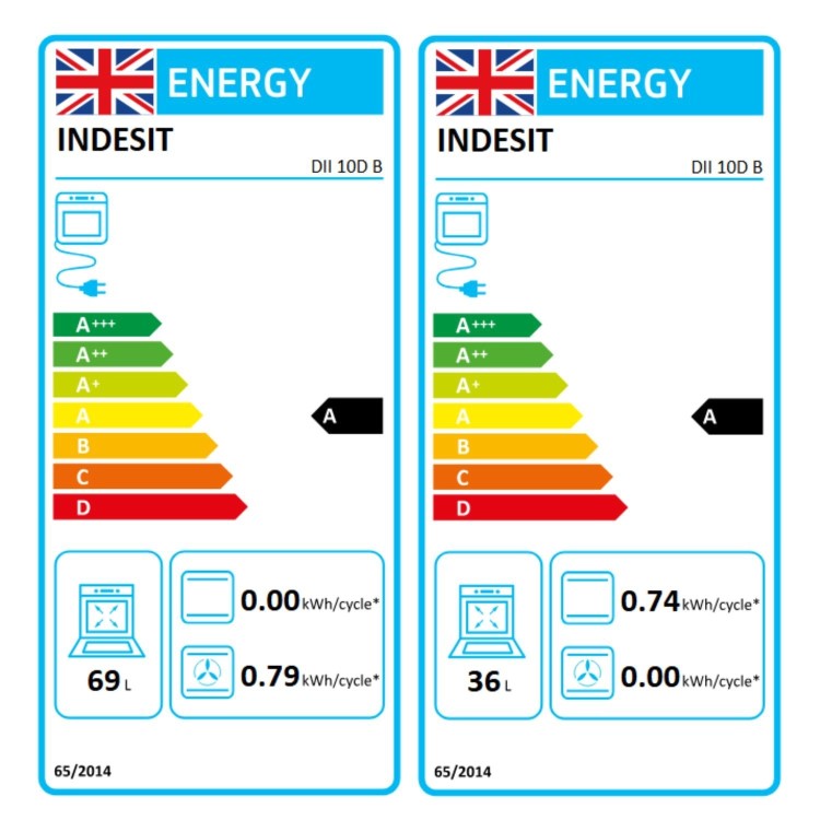 Indesit Electric Built In Double Oven - Black