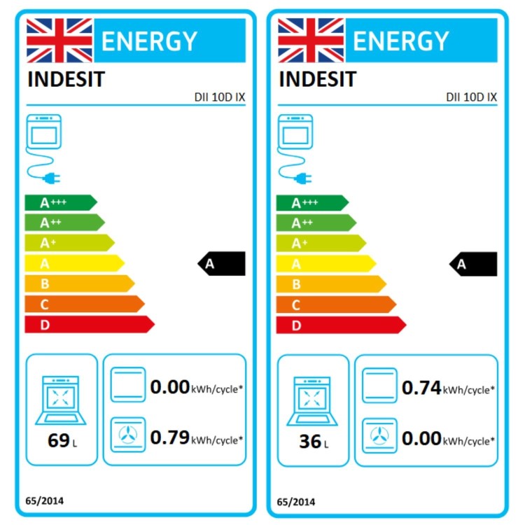 Indesit Electric Built In Double Oven - Stainless Steel