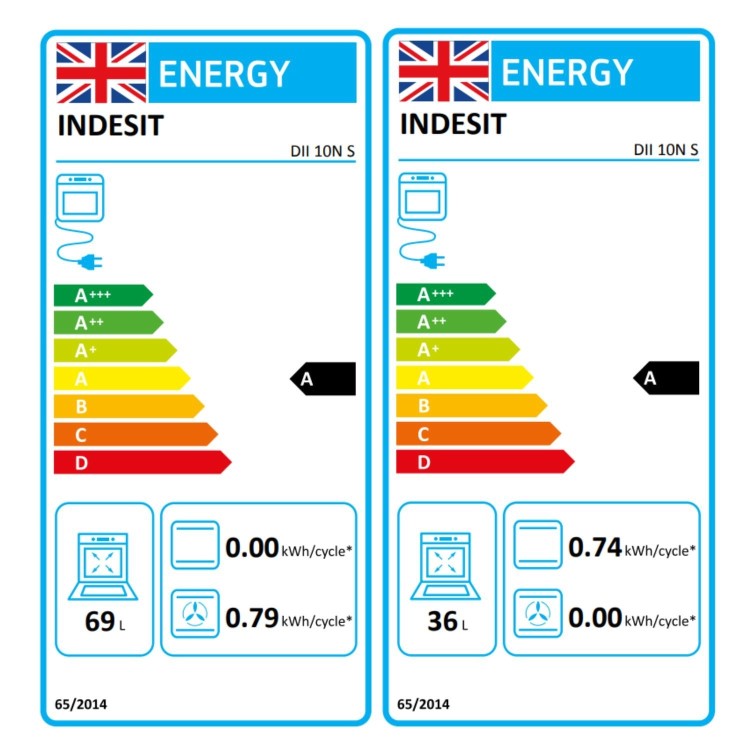 Indesit Electric Built In Double Oven - Silver