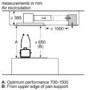 Bosch Series 6 90cm Ceiling Cooker Hood - Stainless Steel