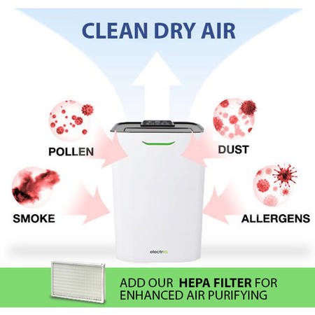 electriQ 8 litre Fast-Dry Desiccant  Dehumidifier with Air Purifier for 2-5 bed House