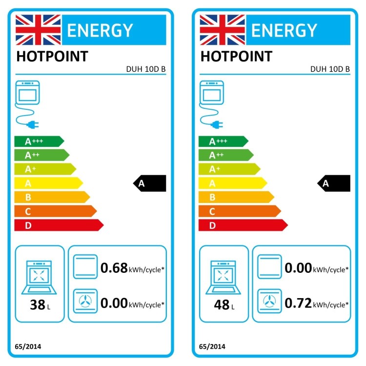 Hotpoint Built-In Electric Double Oven - Black
