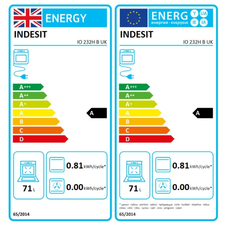 Indesit Electric Built In Double Oven - Stainless Steel