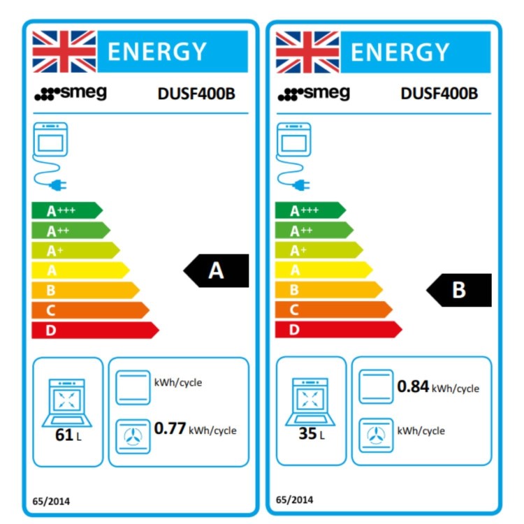 Refurbished Smeg DUSF400B Cucina Built Under Double Oven - Stainless Steel