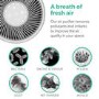 electriQ 3 Stage Smart HEPA Air Purifier with Aroma Diffuser