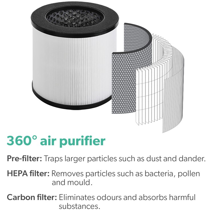 electriQ 3 Stage Smart HEPA Air Purifier with Aroma Diffuser