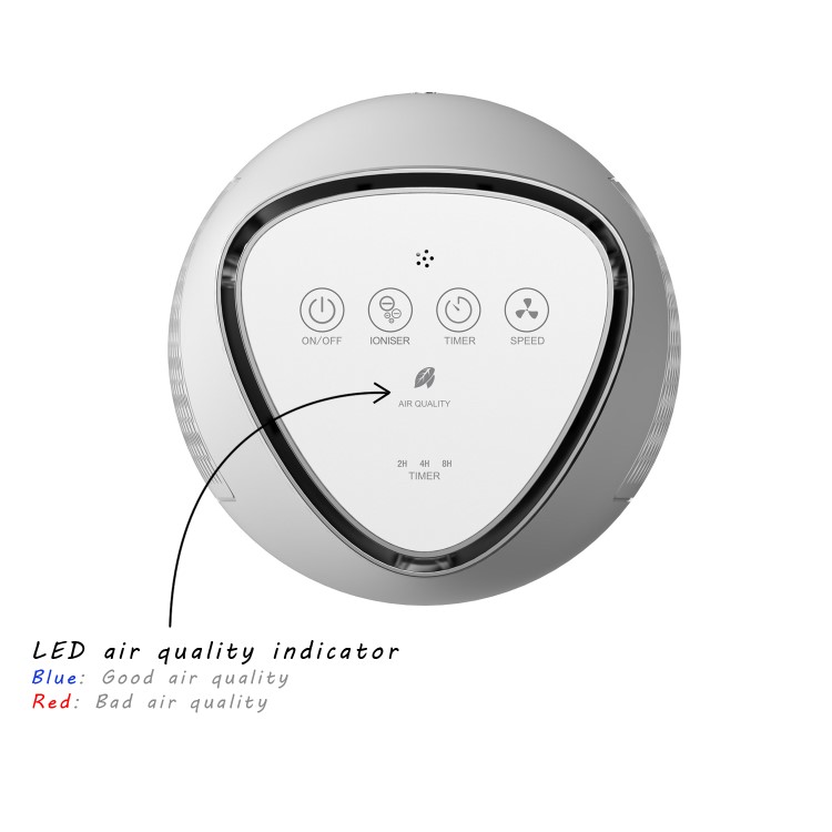 electriQ 5 Stage Dual HEPA Ioniser Air Purifier