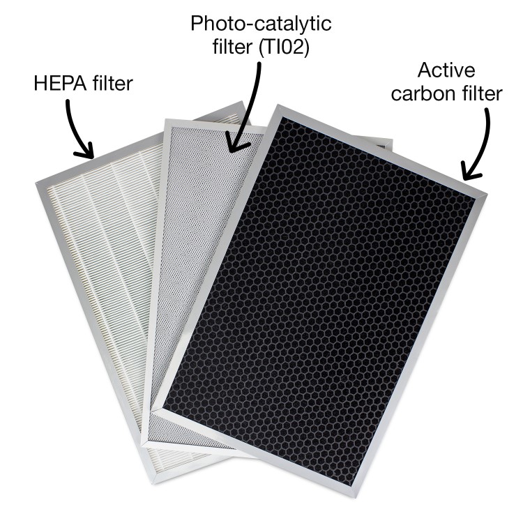 GRADE A1 - electriQ Air Purifier 6 Stage cleaning with True HEPA UV TiO2 Ioniser - Cleans room up to 60 sqm