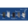 GRADE A1 - ElectriQ 6 Stage Air Purifier True Hepa UV TiO2 Ioniser - Up to 90sqm Anti Allergy and Smoke