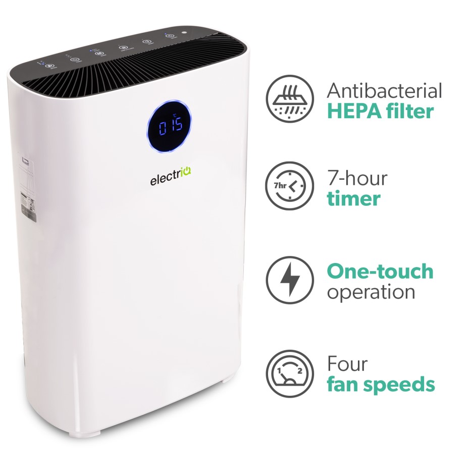 Anti Bacterial PM2.5 HEPA Air Purifier with Air Quality Display and