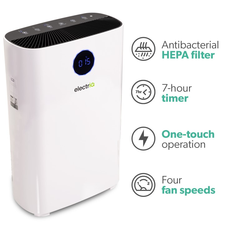 Refurbished electriQ 3 Stage HEPA Carbon Filter Air Purifier