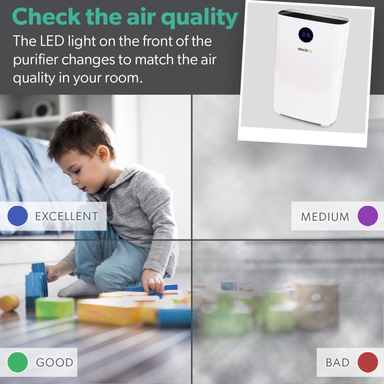 Refurbished electriQ 3 Stage HEPA Carbon Filter Air Purifier