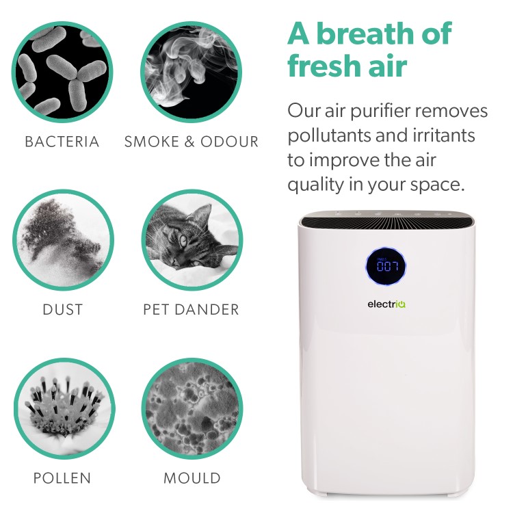 Refurbished electriQ 3 Stage HEPA Carbon Filter Air Purifier