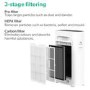 Refurbished electriQ 3 Stage HEPA Carbon Filter Air Purifier