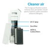 GRADE A2 - electriQ PM2.5 Smart App WiFi Antiviral  Air Purifier with Dual HEPA Carbon Photocatalytic Filters - Great for Homes and offices  up to 80sqm