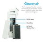 Refurbished electriQ Antiviral WiFi Alexa Air Purifier with PM2.5 HEPA UV & Photocatalytic Filters