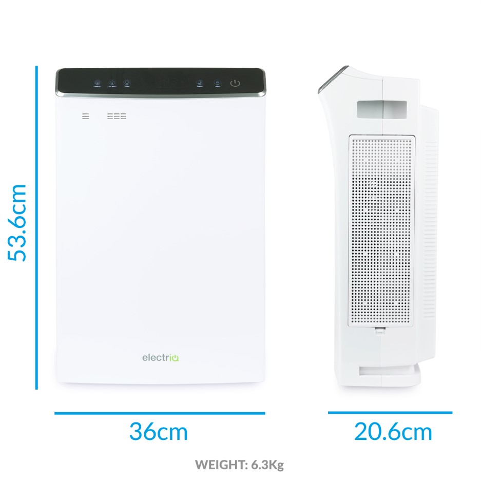 electriq eap500hc best price