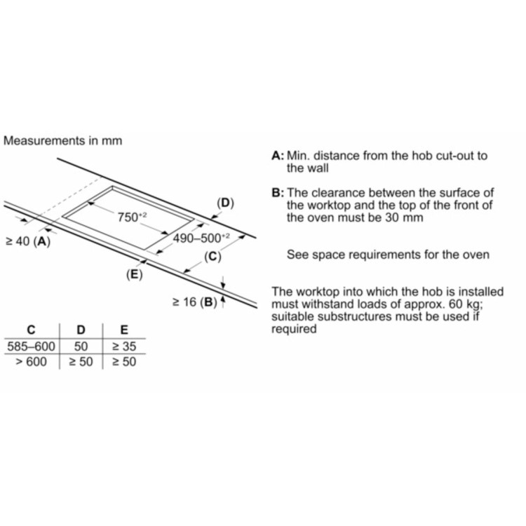 Refurbished Siemens iQ500 Series ED851HWB1E 80cm 5 Zone Induction Hob