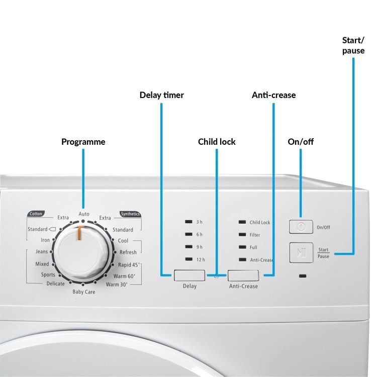 GRADE A2 - electriQ 8kg Freestanding Condenser Tumble Dryer - White